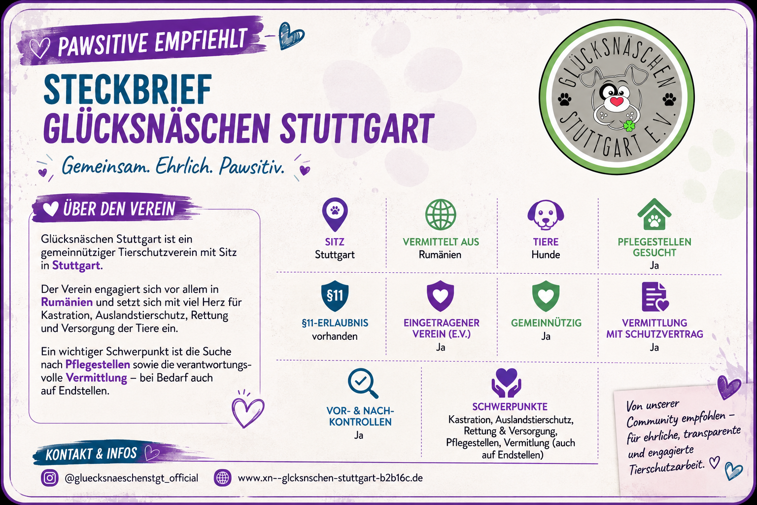 Grafischer Steckbrief von Glücksnäschen Stuttgart e.V.