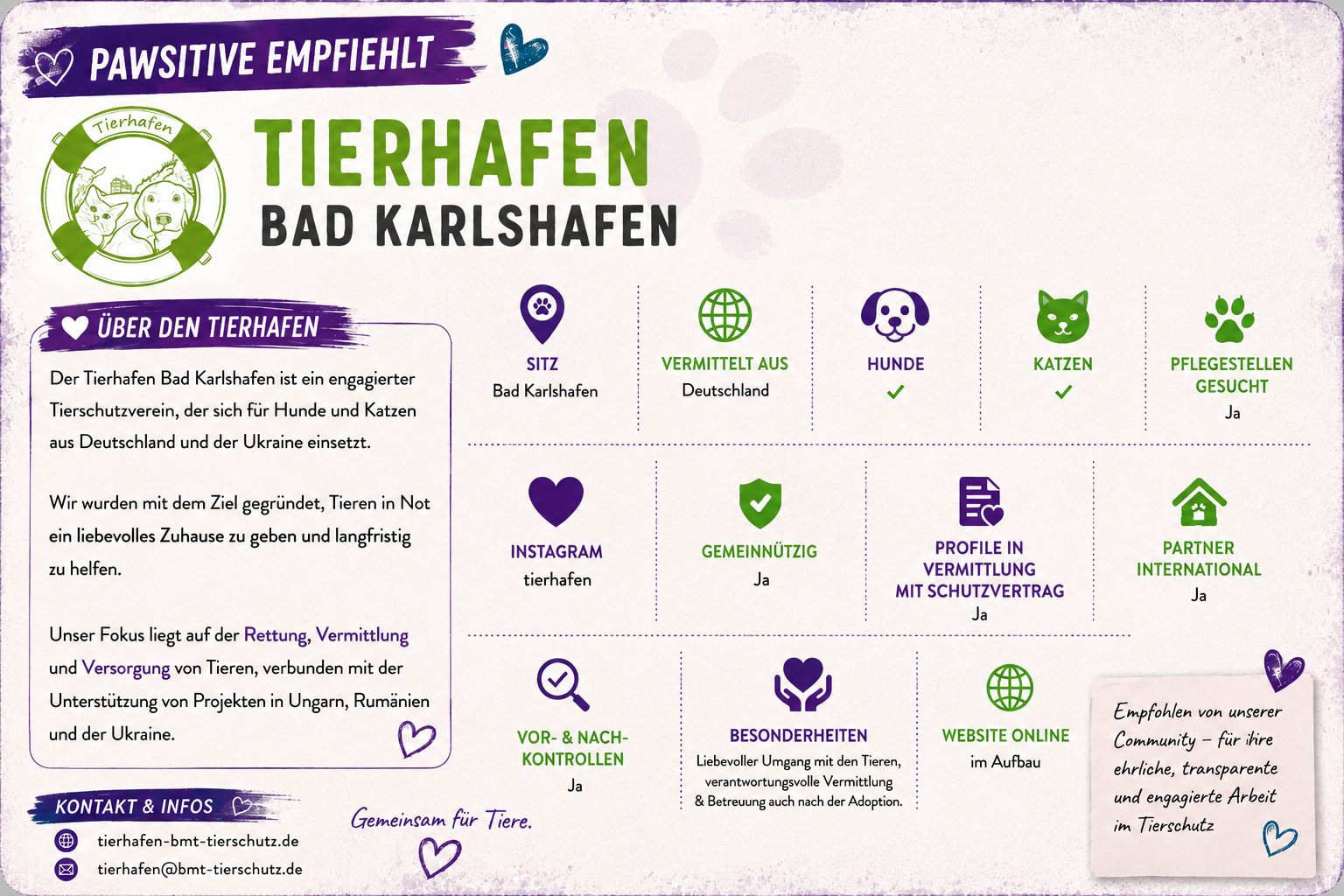 Grafischer Steckbrief des Tierhafen Bad Karlshafen