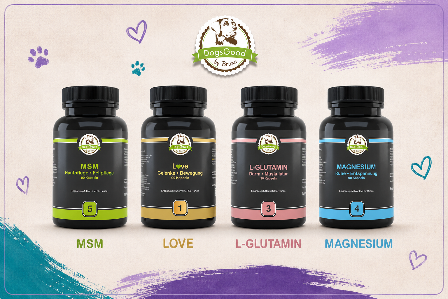 Produktübersicht mit DogsGood MSM, LOVE Gelenkkapseln, L-Glutamin und Magnesium